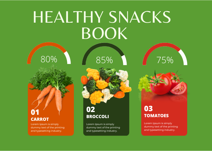 Healthy Snacks Book